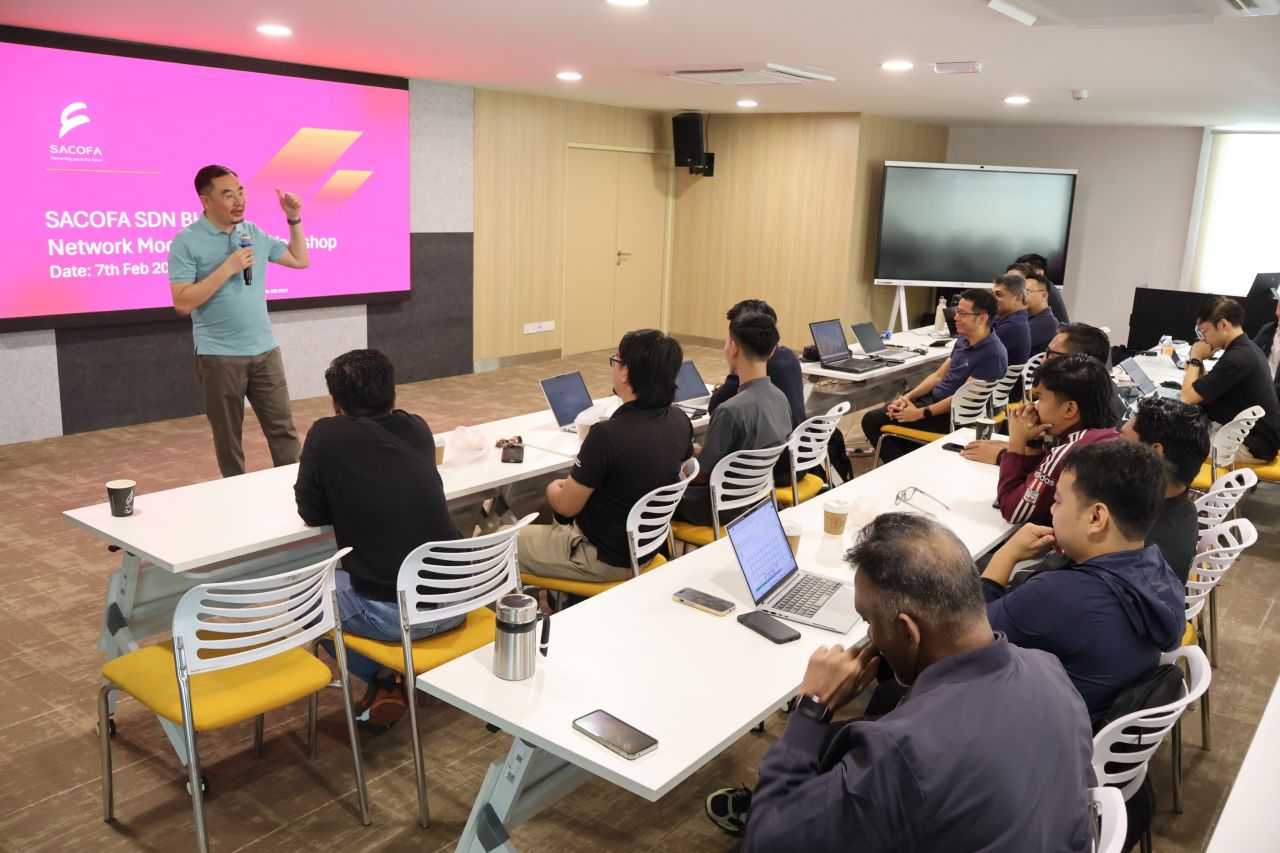 Collaboration Network