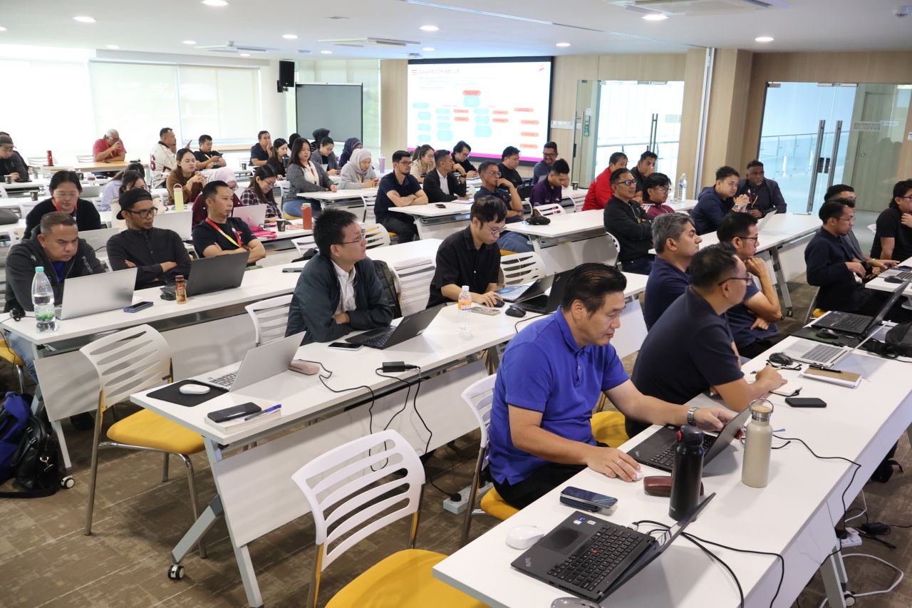 Collaboration Network